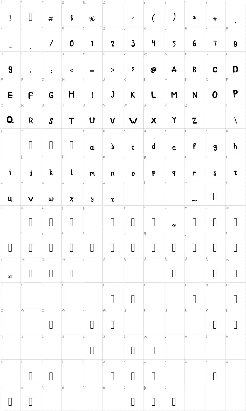 Bundafontfont character map