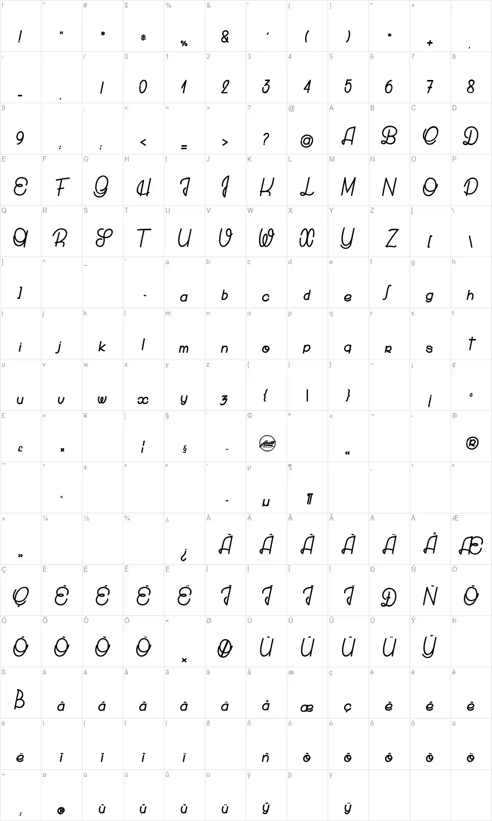 Burglarfont character map