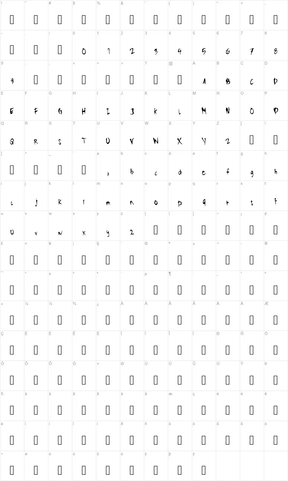 Bustamantefont character map