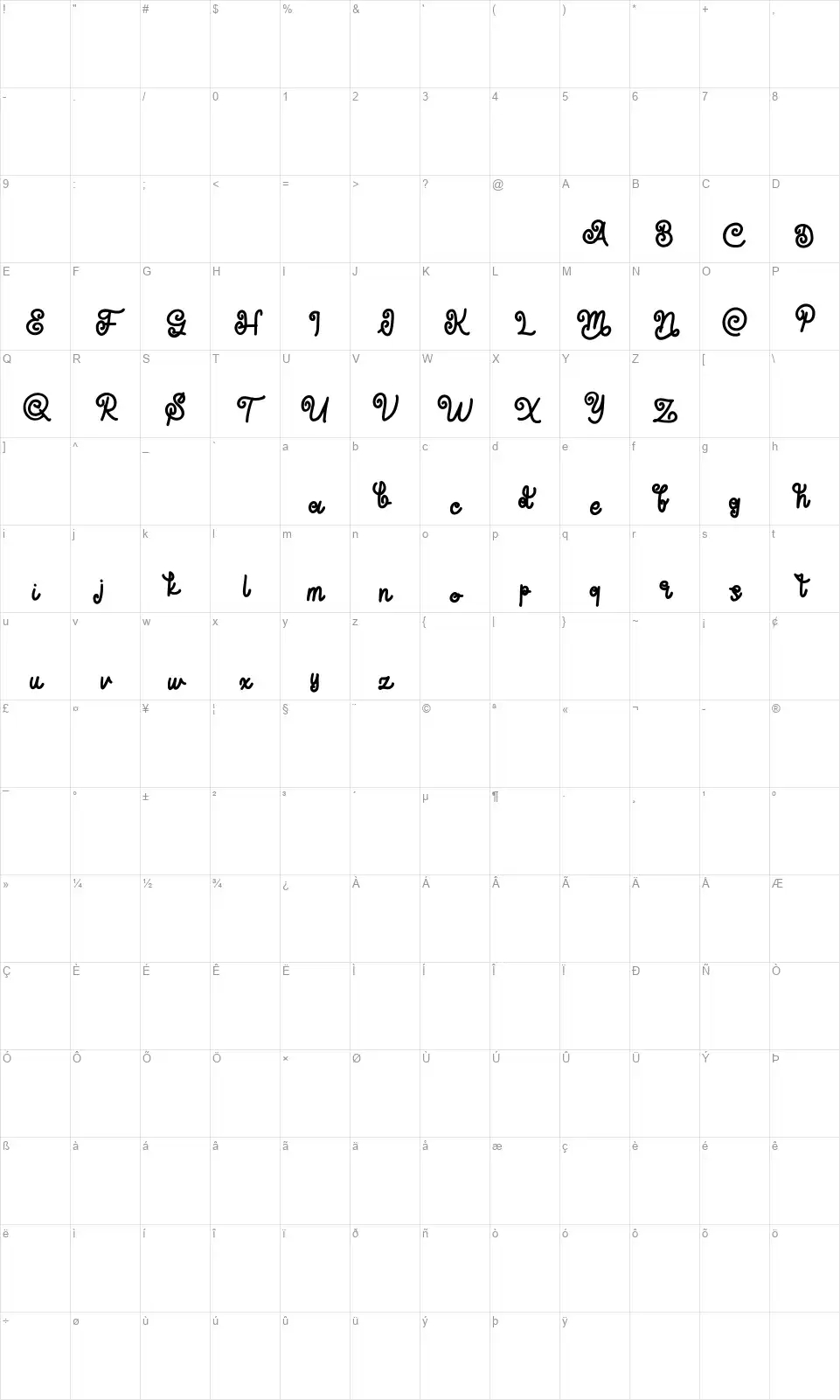 Butter Flyfont character map