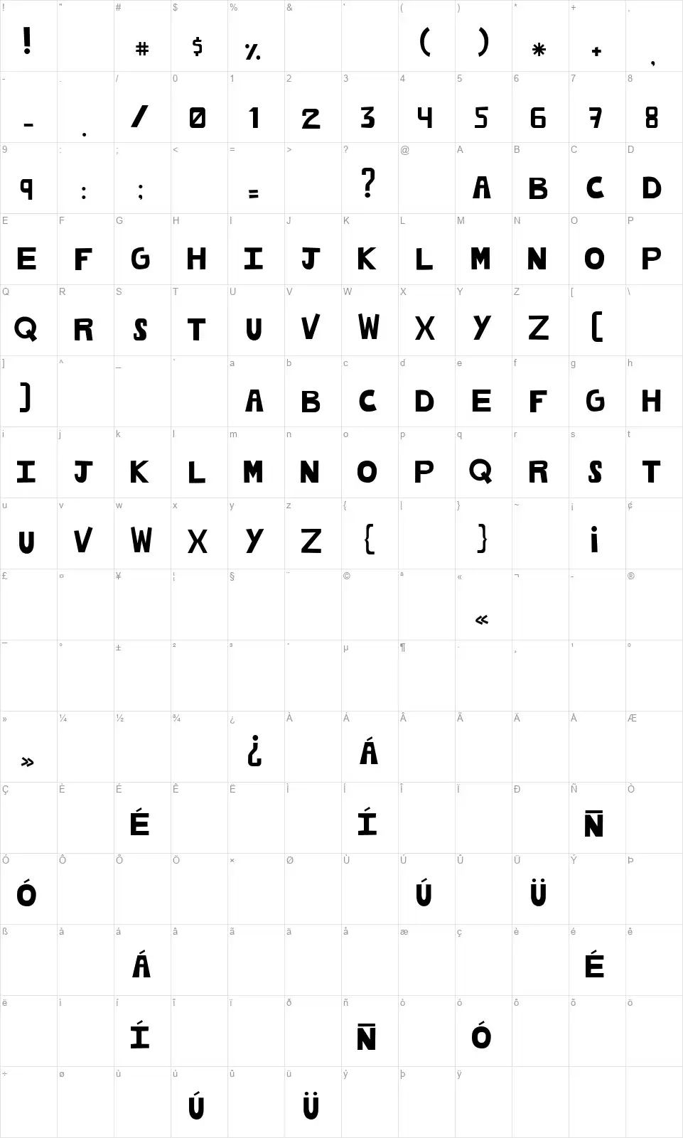 Cachetonafont character map