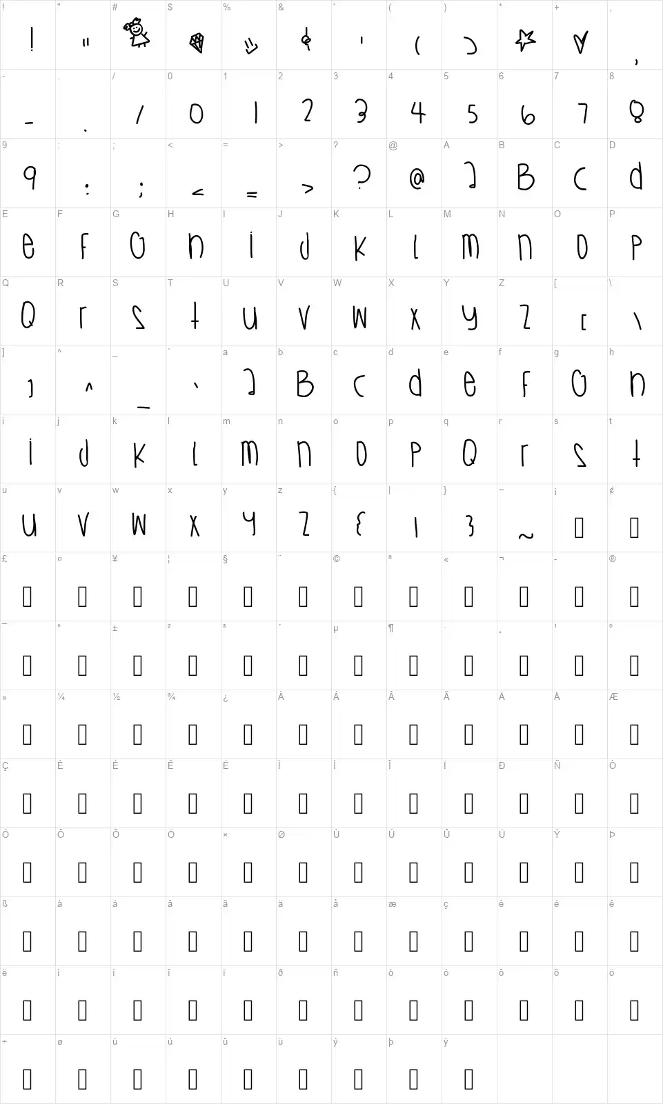 California Skiesfont character map