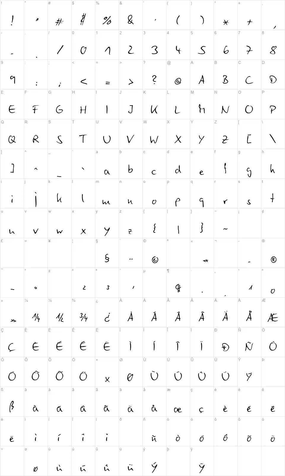 Canadian Penguinfont character map