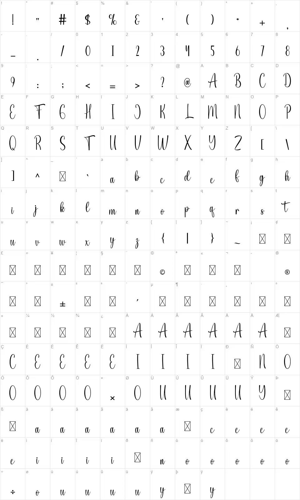 Caneliafont character map