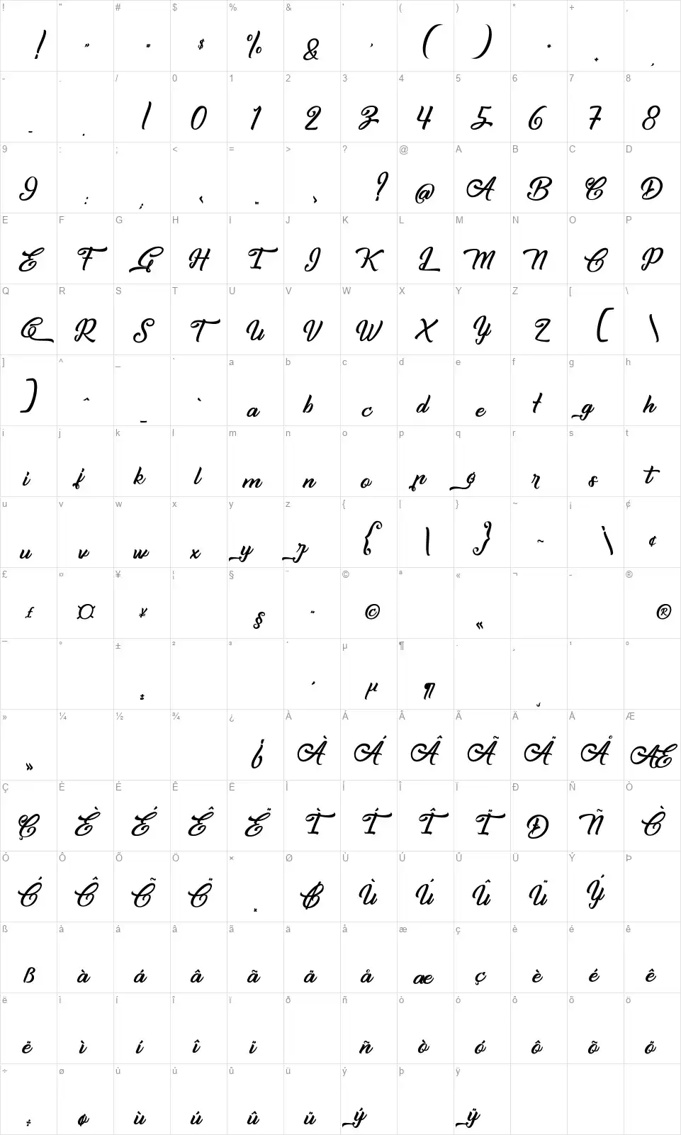 Capinella ou Beaujolaisfont character map