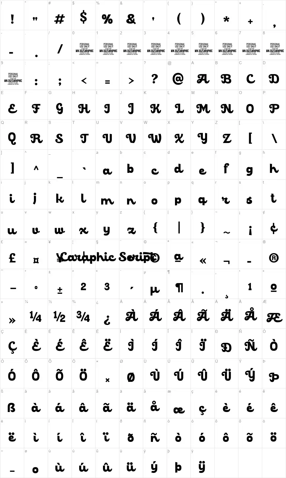 Caraphic Scriptfont character map