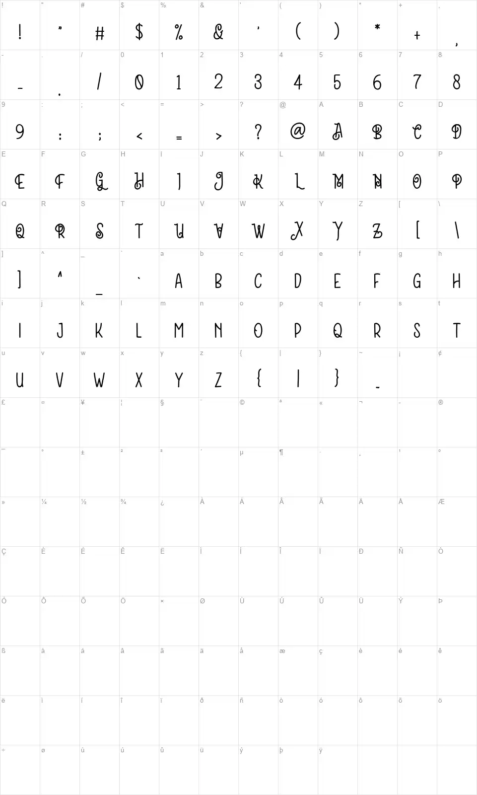 Carlinsonfont character map