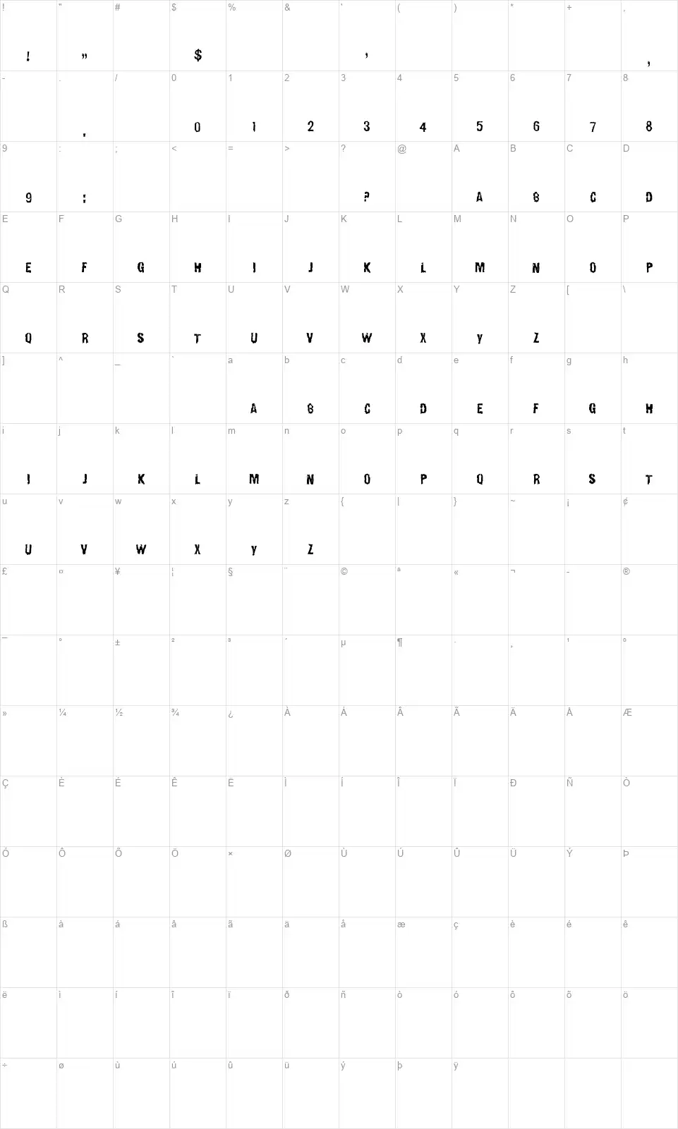 Carnal Devicesfont character map