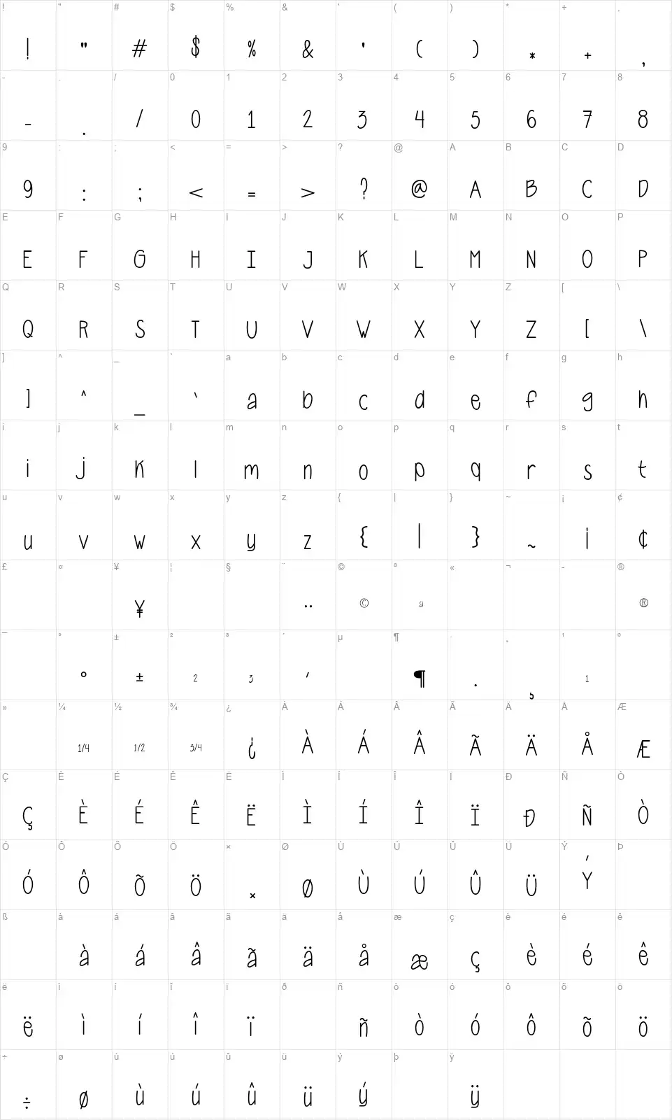 Carnalafont character map