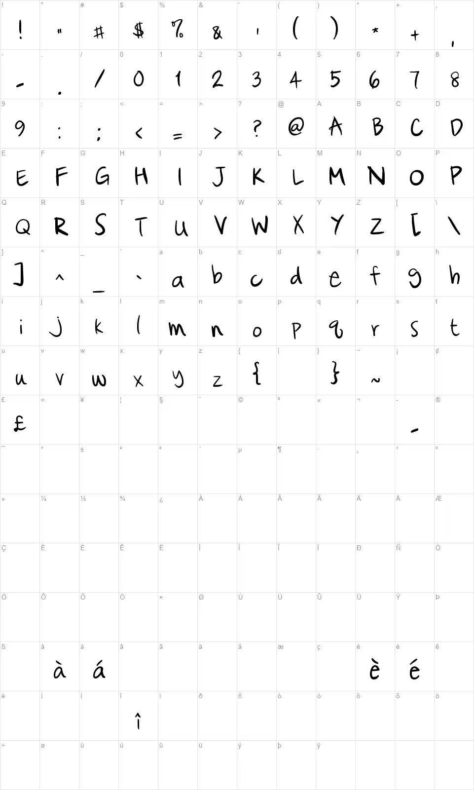 Cataclysmicfont character map