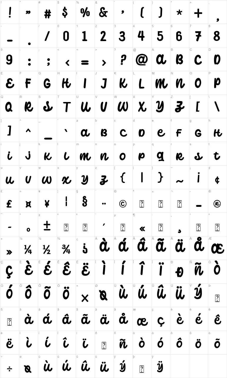 Catterpillarfont character map
