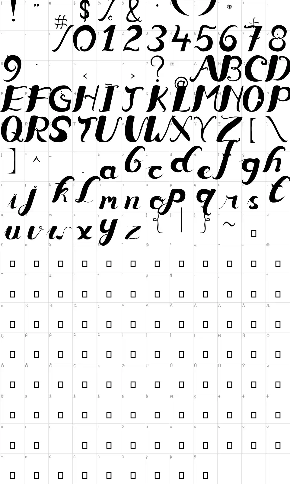 Ceicilliafont character map
