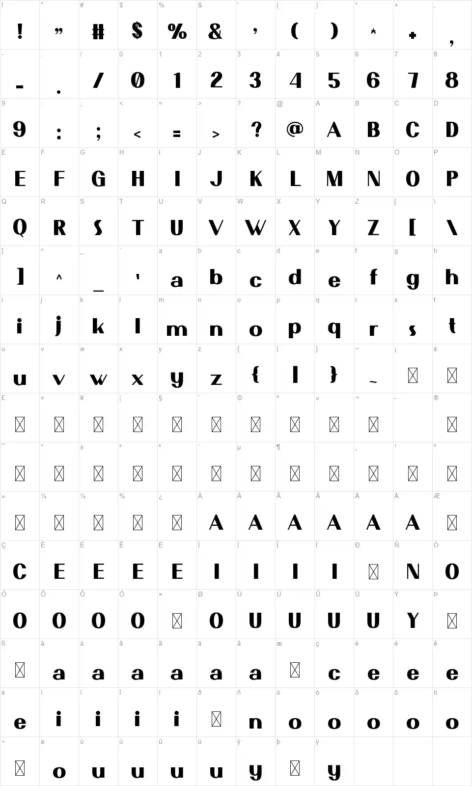 Celebesfont character map