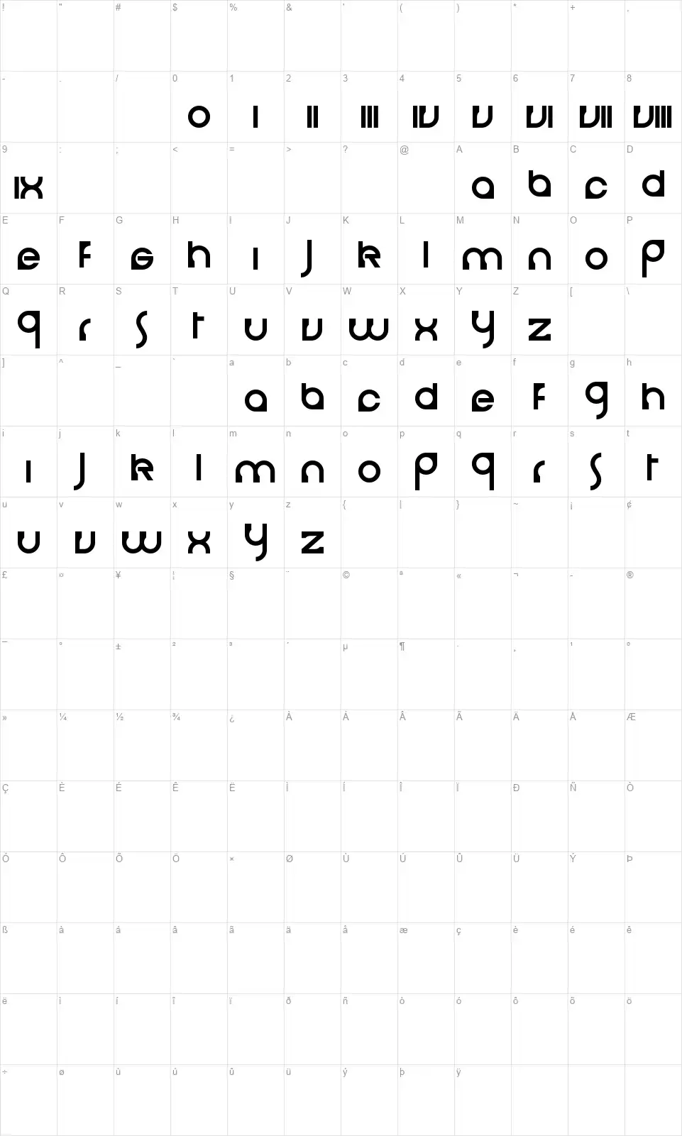 Cerebrofont character map