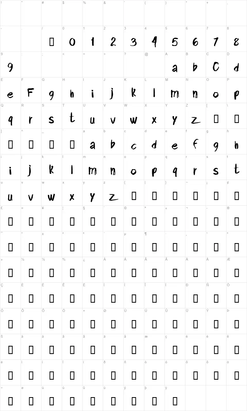 CF Final Conflictfont character map