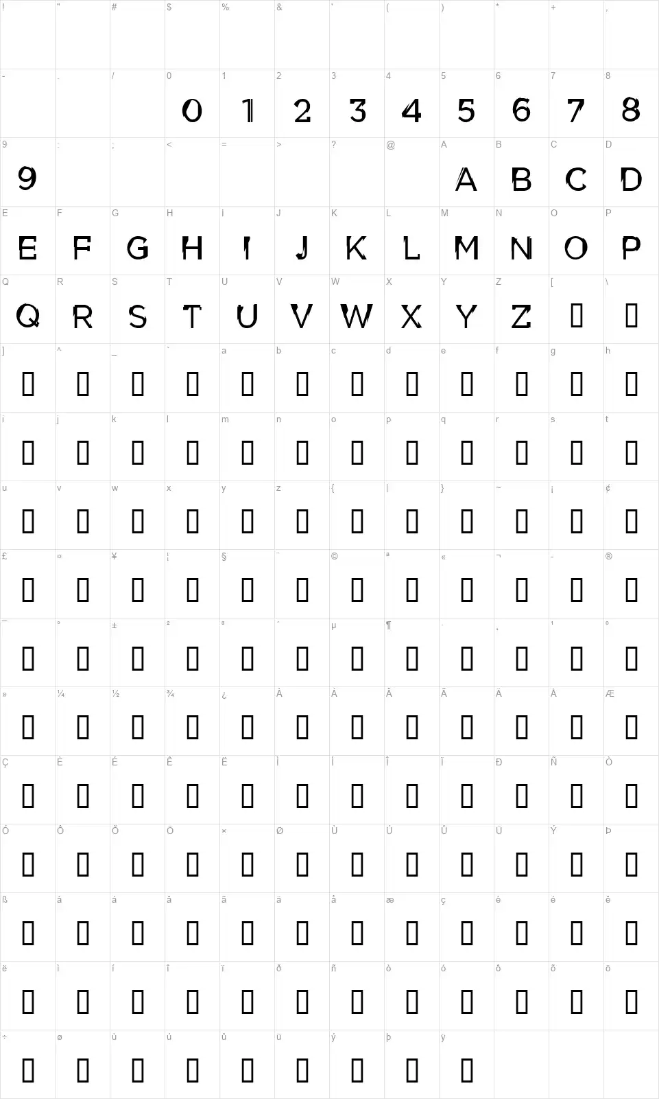 CF Louis Cyrfont character map