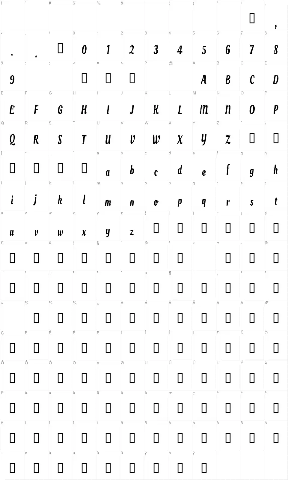 CF Paradise Cityfont character map