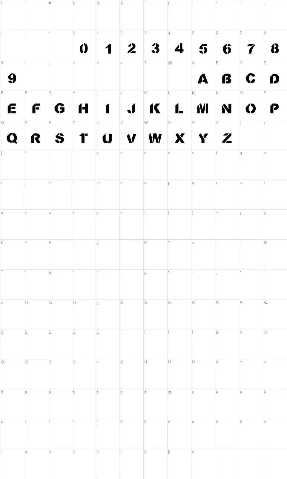 CF Stencil Oramafont character map
