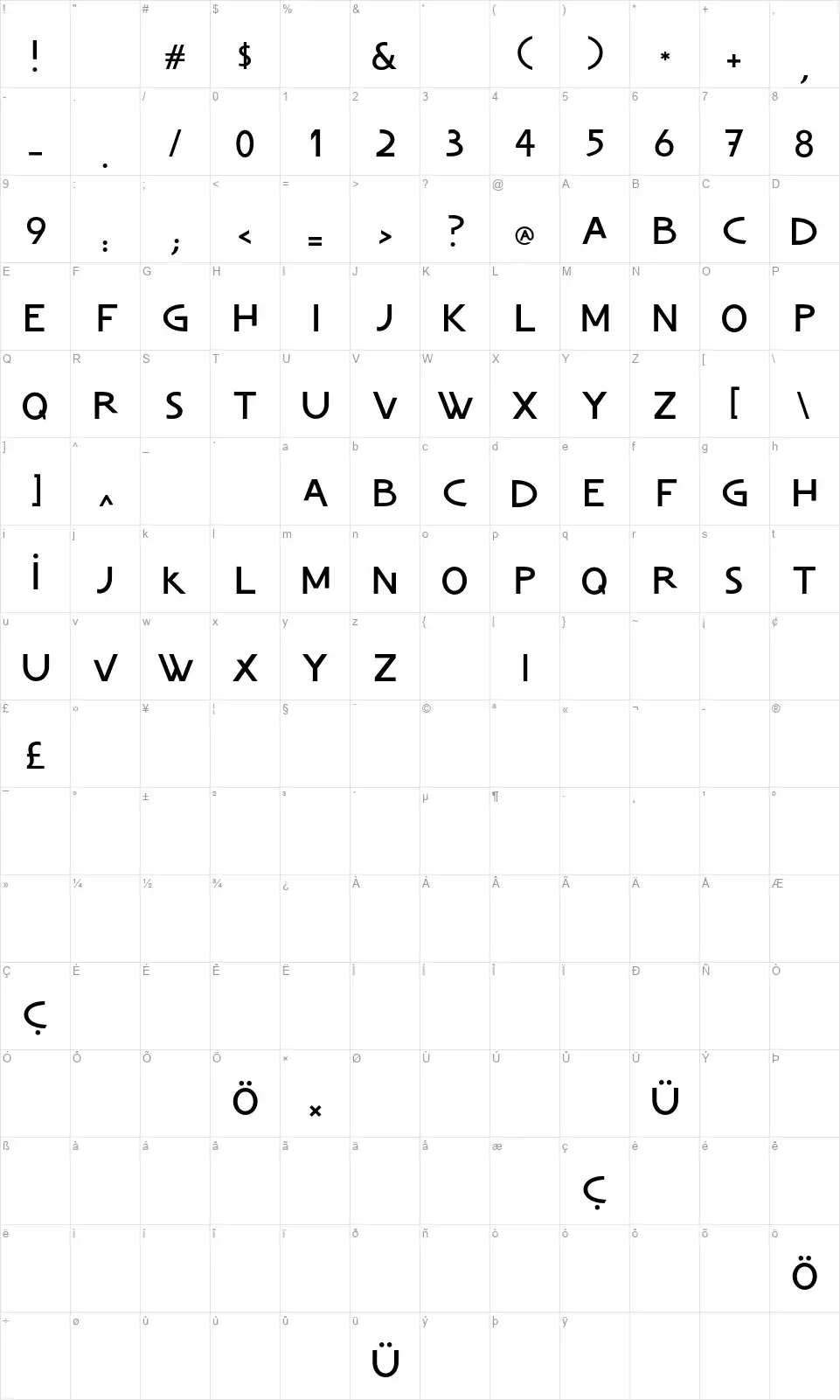 Ch. Vladicafont character map