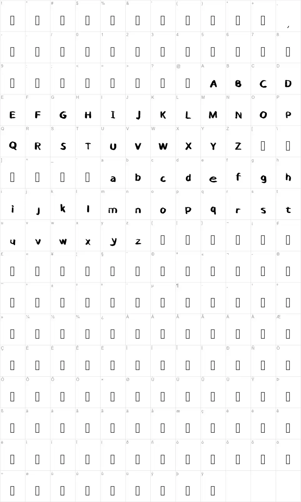 Chalkfont character map
