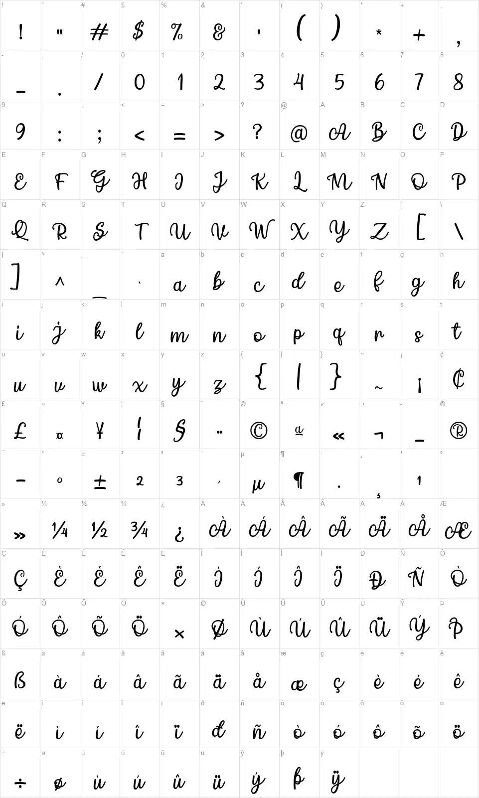 Chamomilefont character map