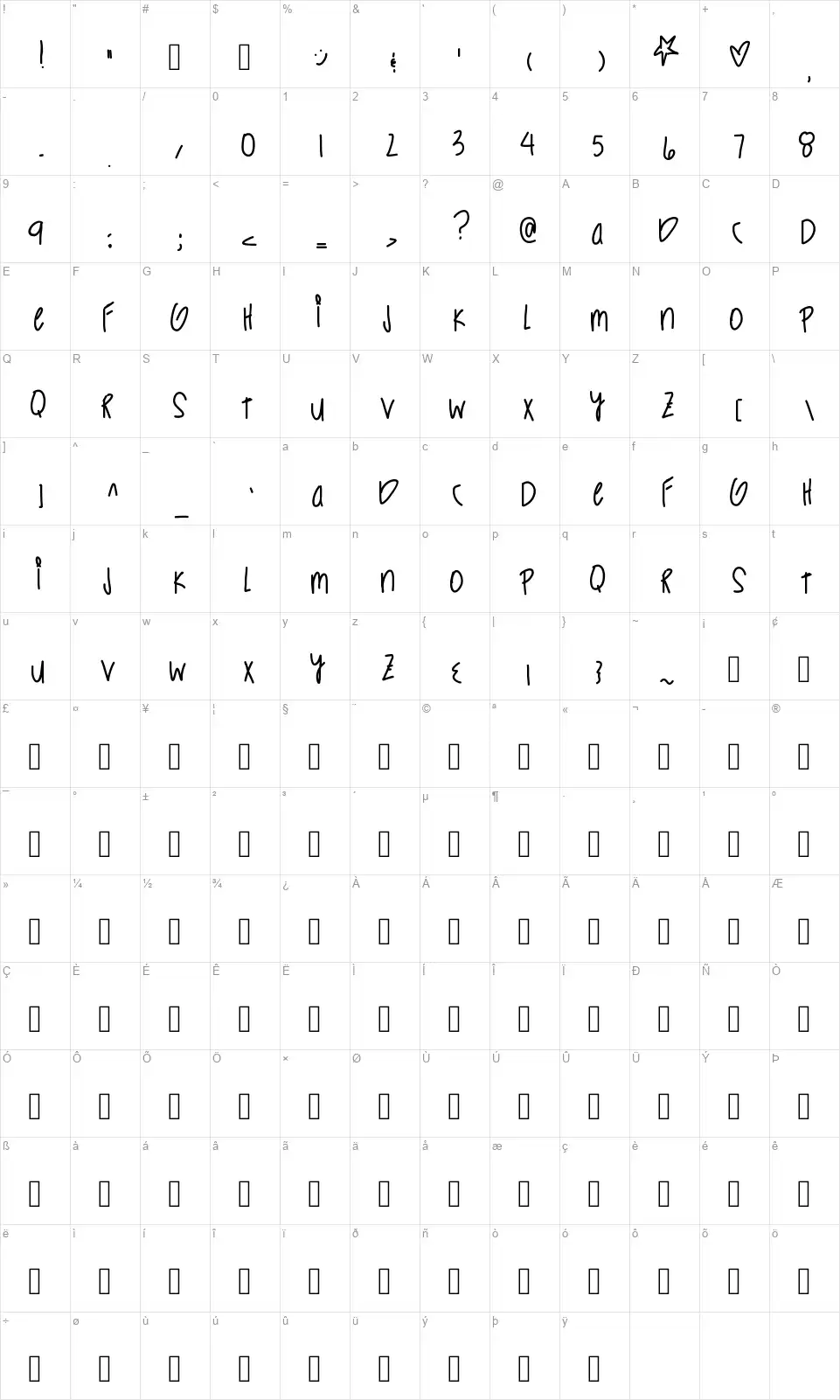 Charged Upfont character map