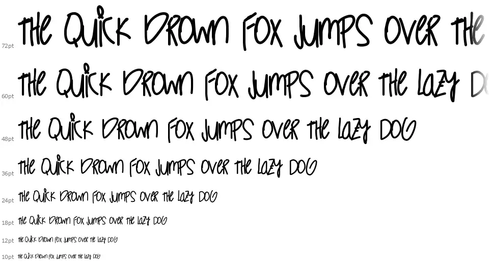 Charged Upfont waterfall