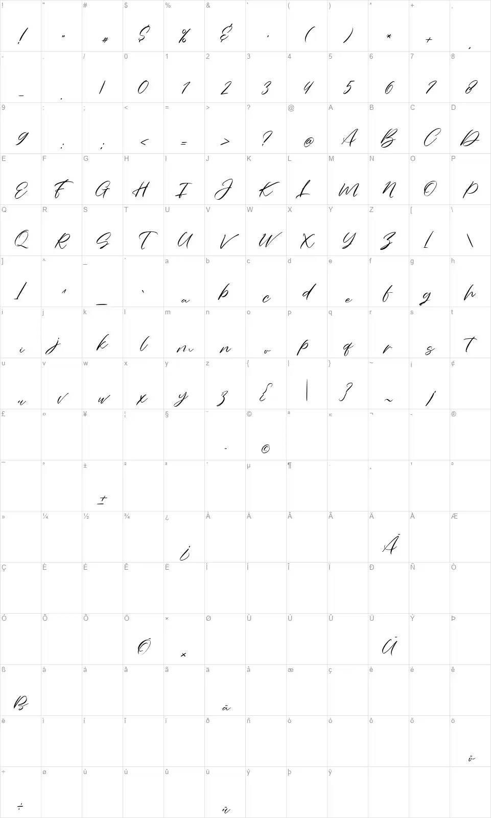Charmelya Scriptfont character map