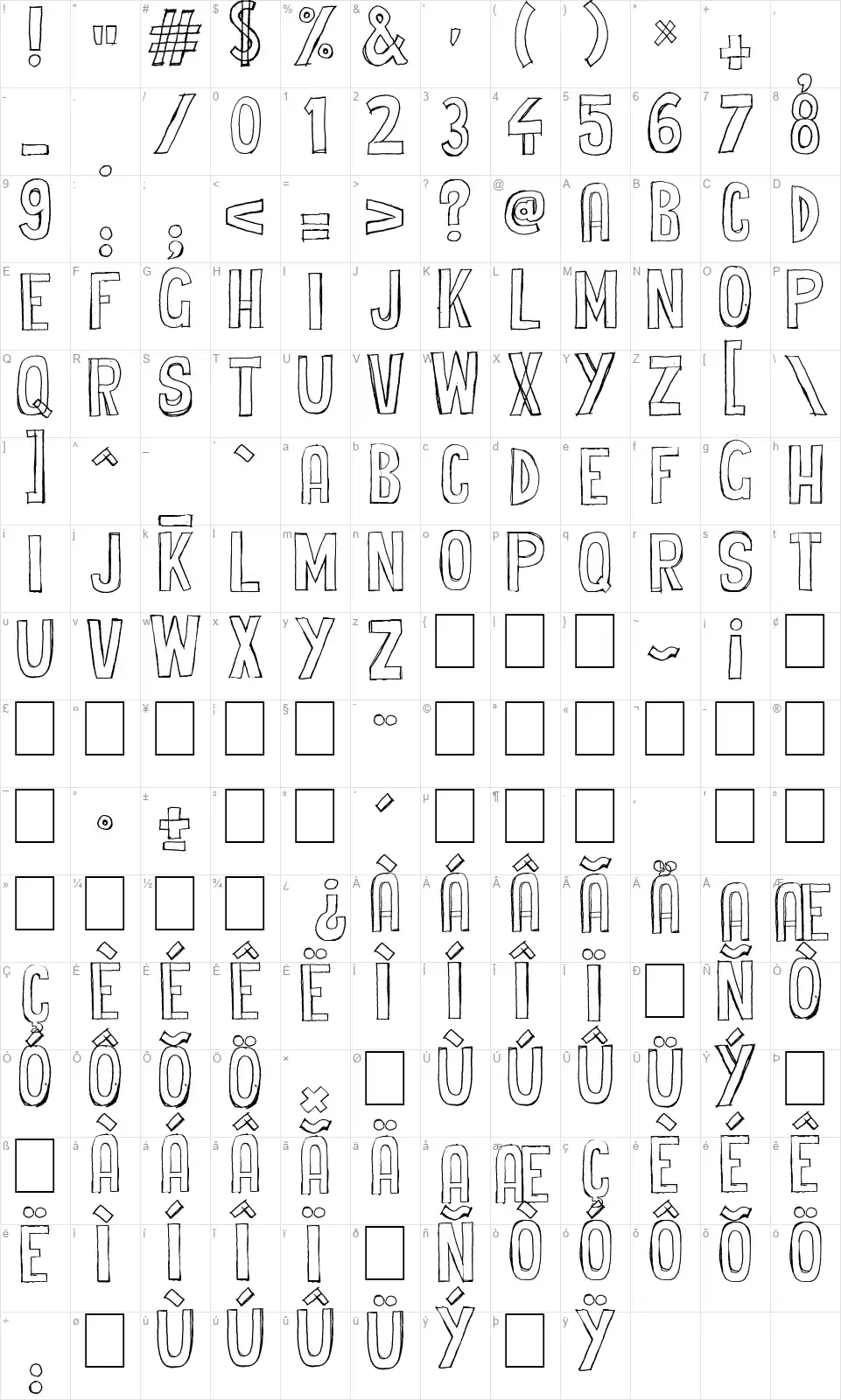Cheap Potatoesfont character map