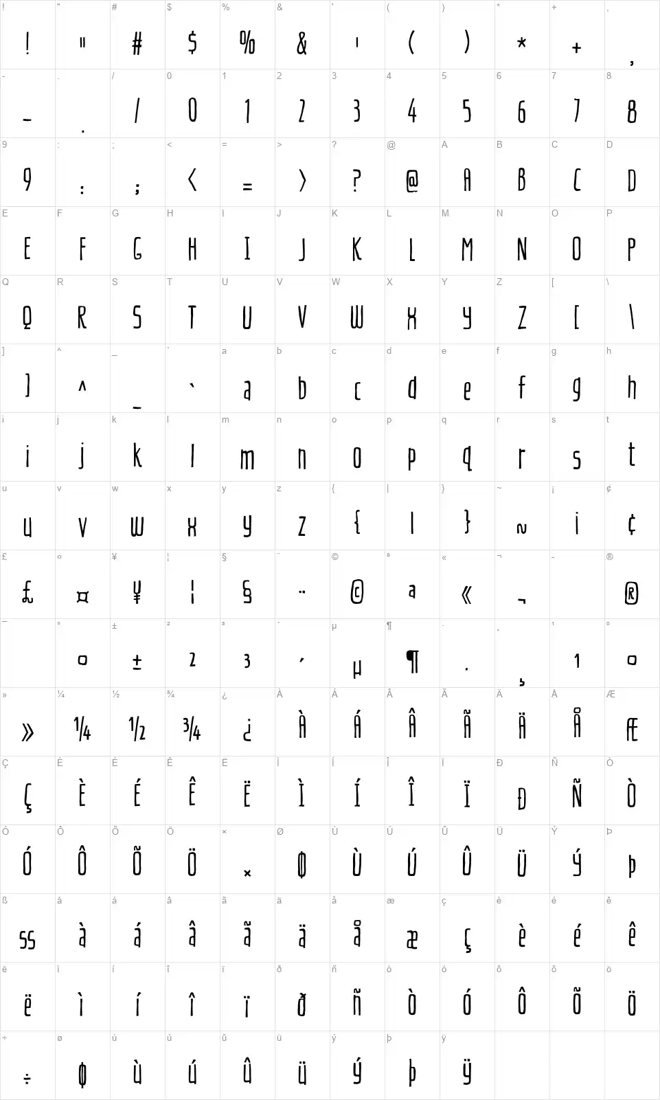 Cherily Blussomfont character map