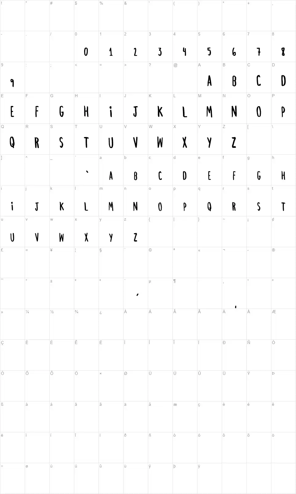 Chez Vousfont character map