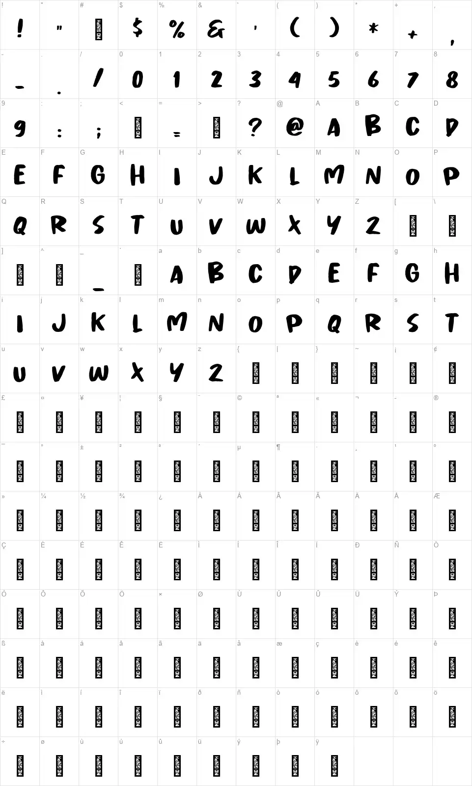 Chicken Crispyfont character map