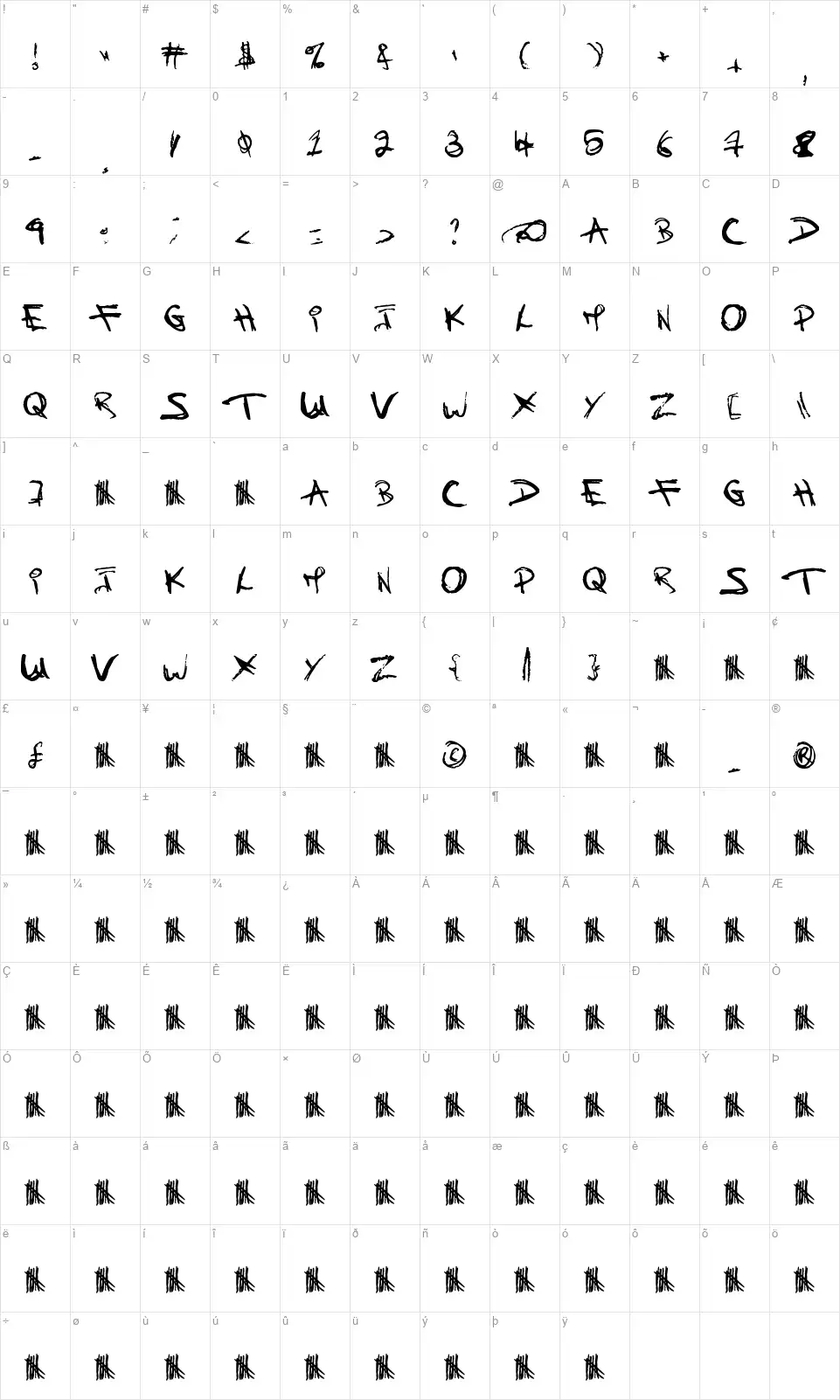 Children Once Wherefont character map