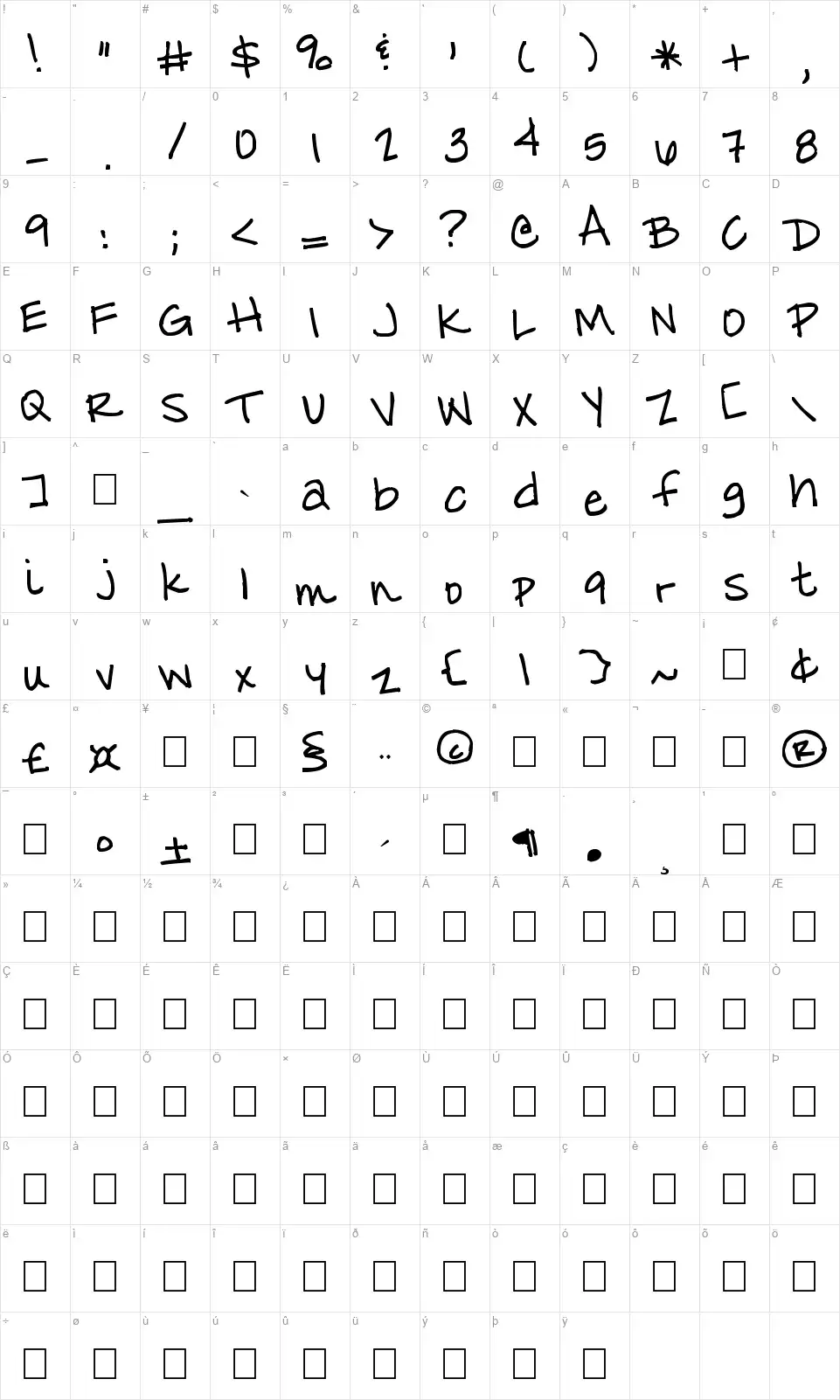 Chips & Salsafont character map