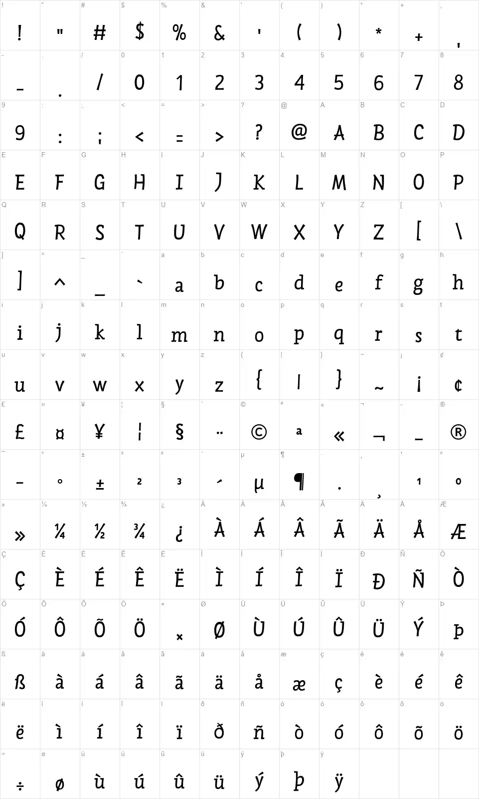 Chispafont character map