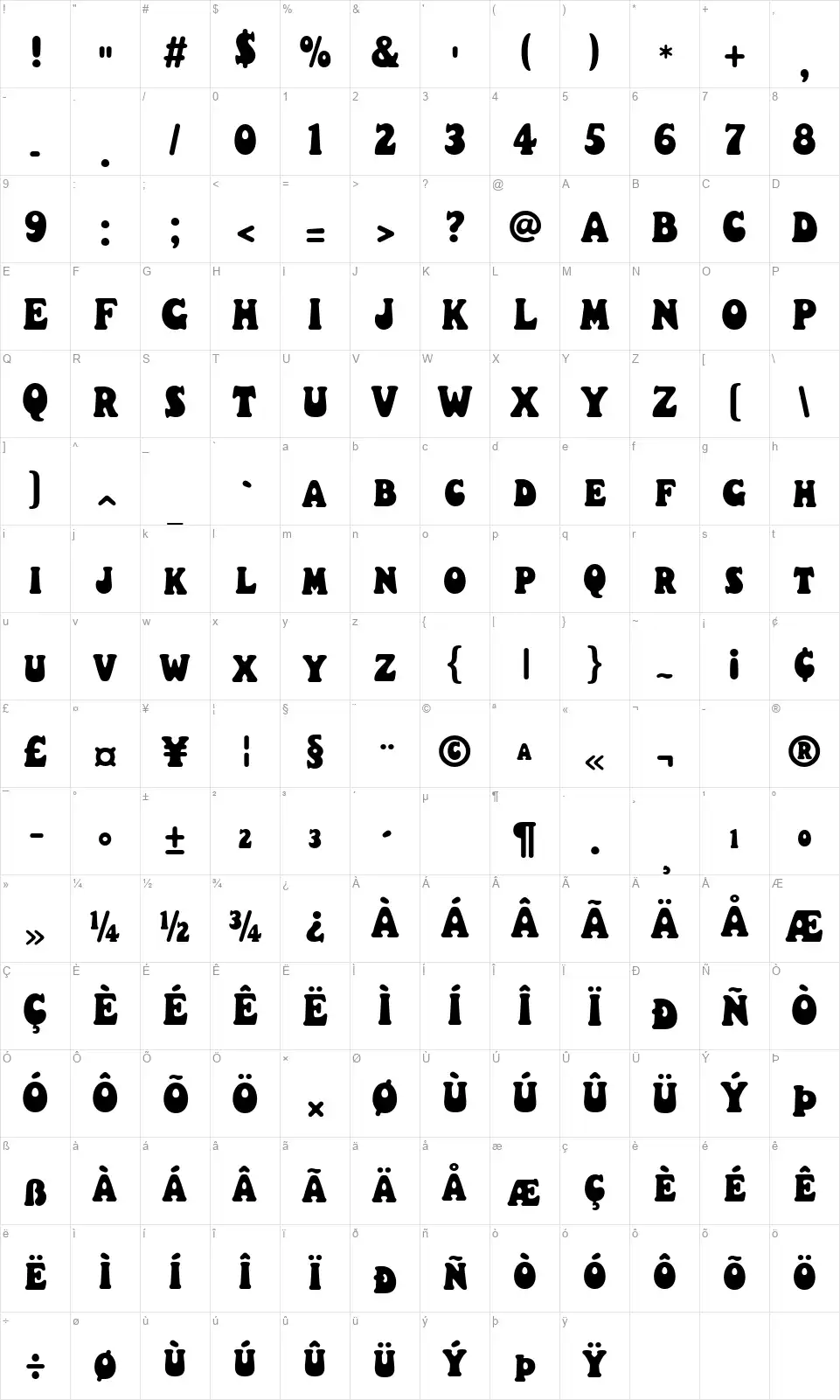 Christmas Puddingfont character map
