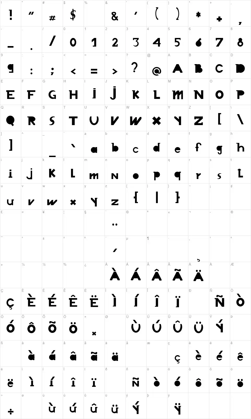 Chronoduefont character map