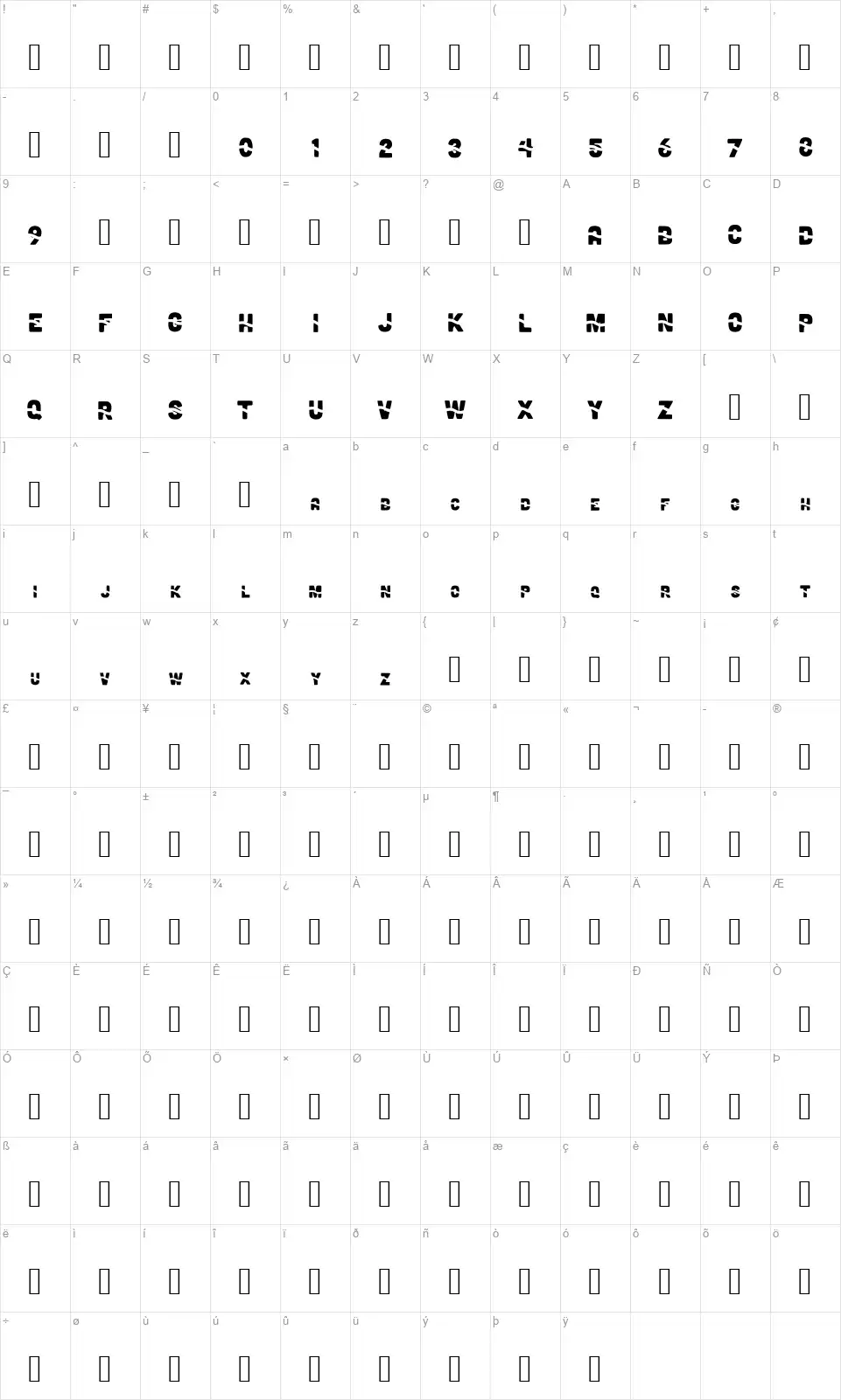 Chuafont character map