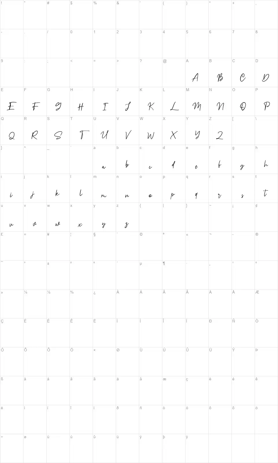 Chucklotsfont character map