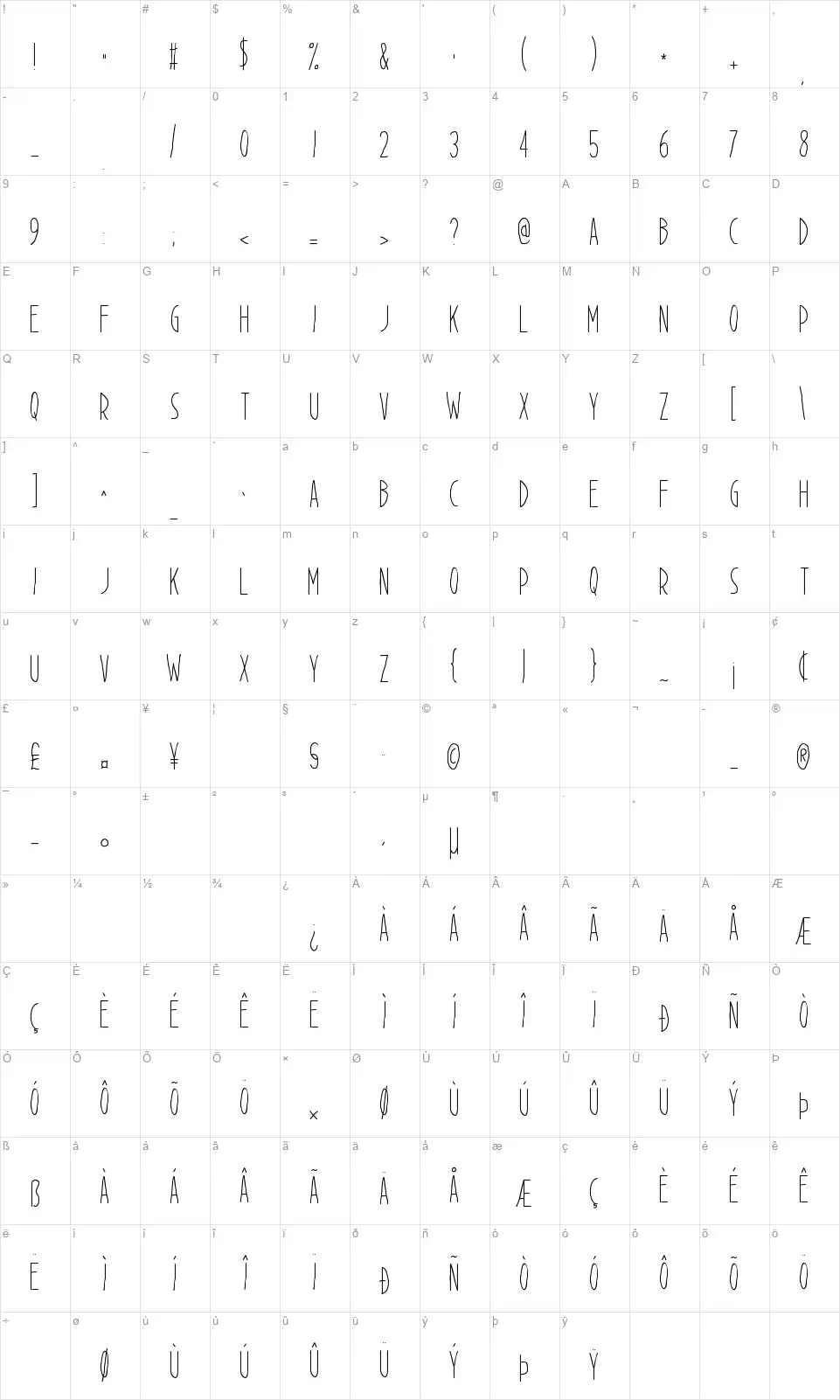 Cisgenderfont character map