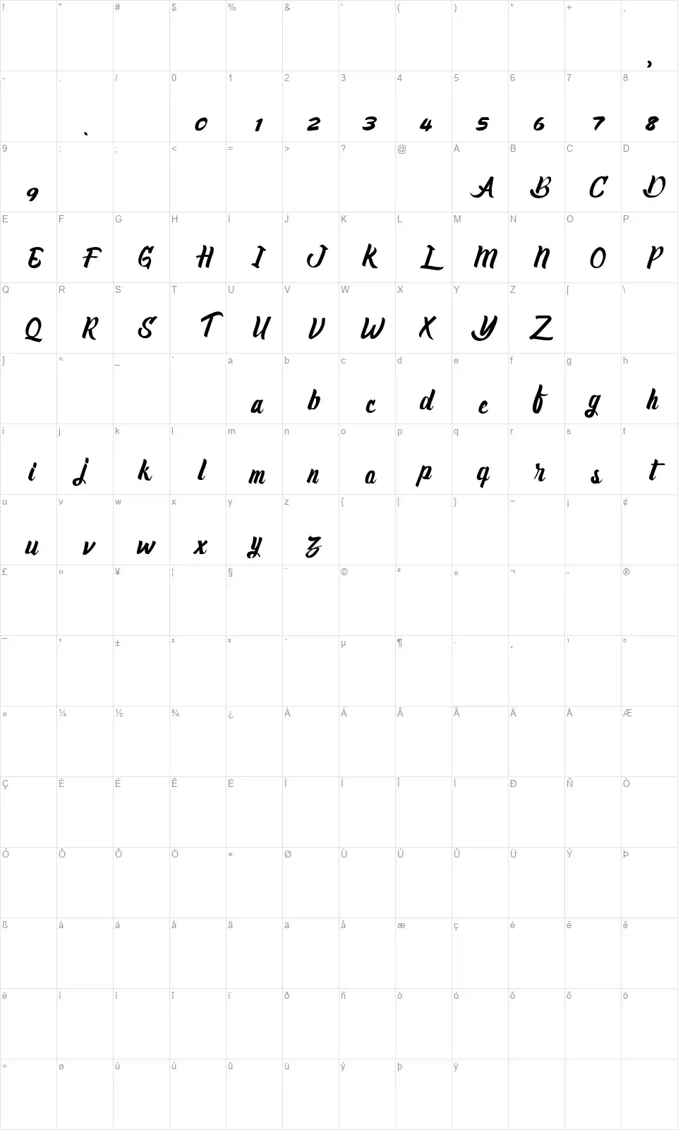 Claibornefont character map