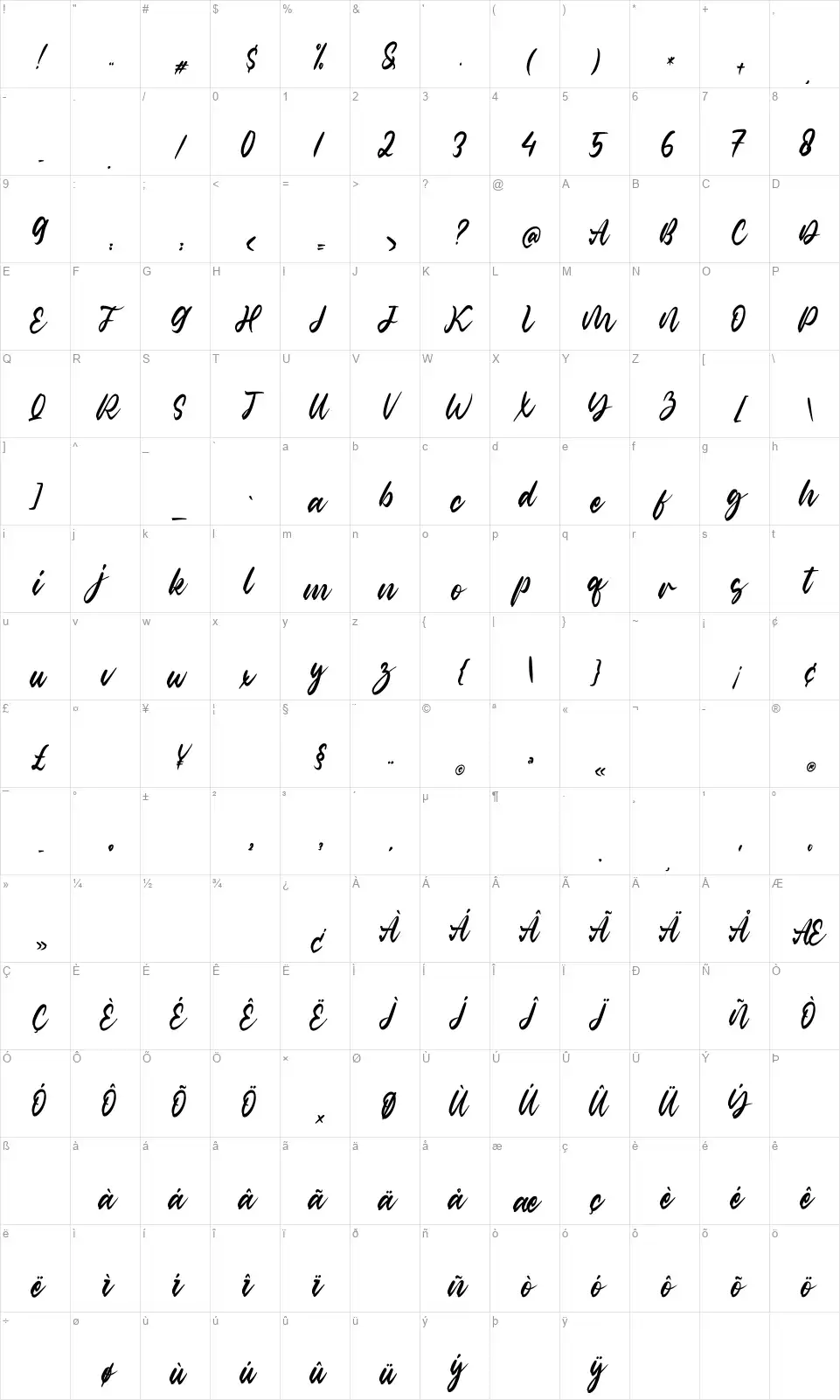 Classic Romanticfont character map