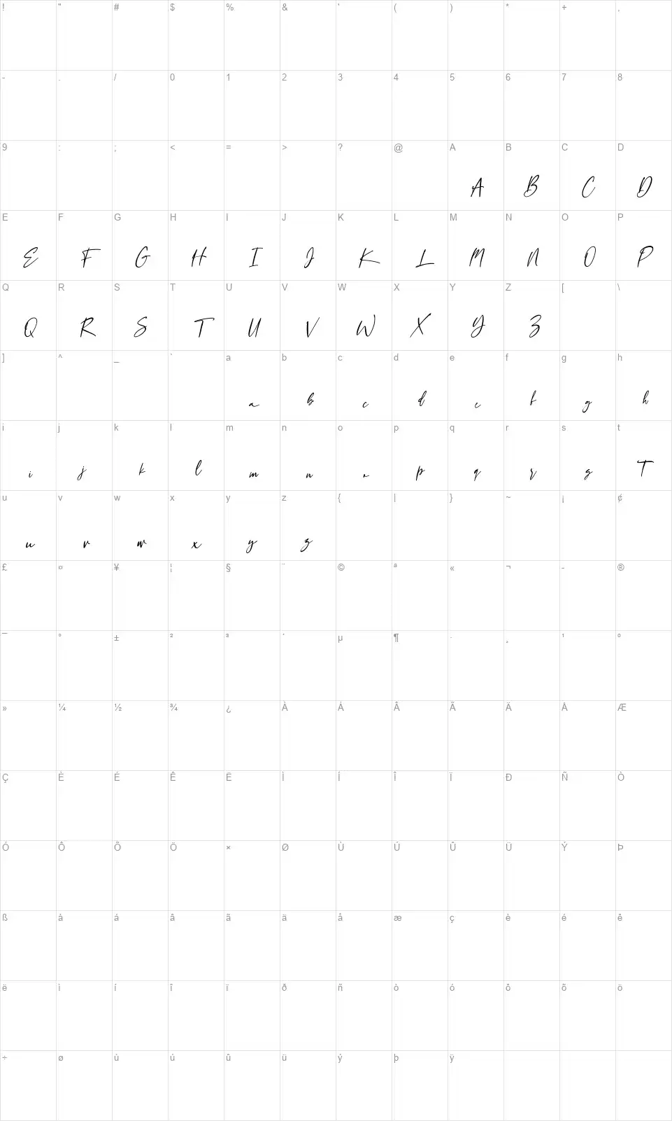 Claudio Wingsfont character map