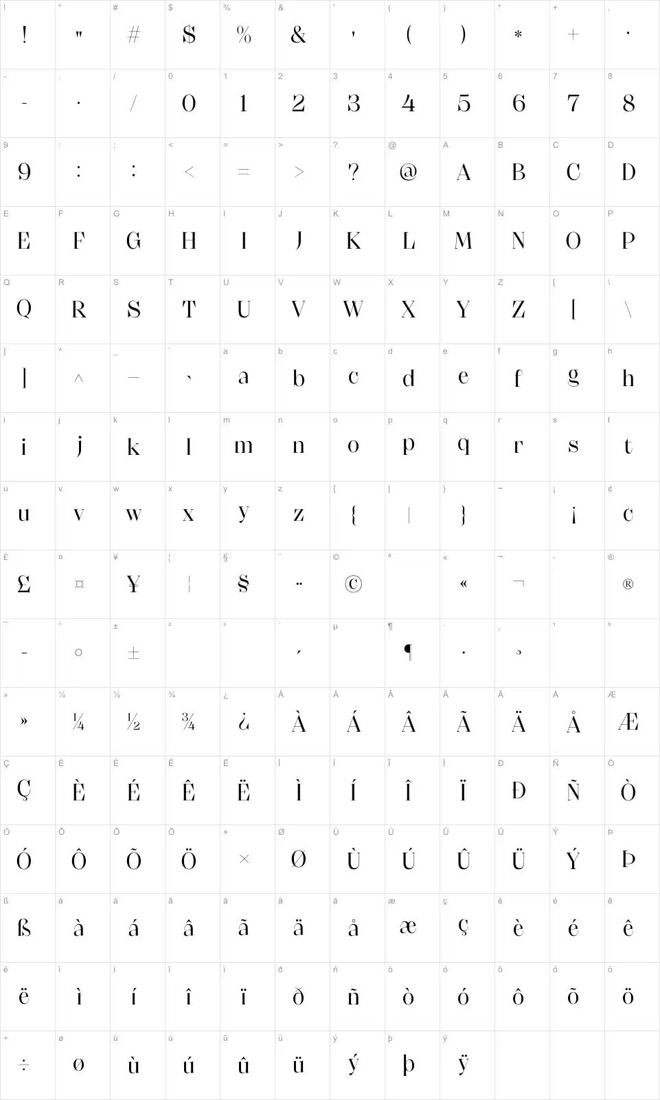 Clayzefont character map