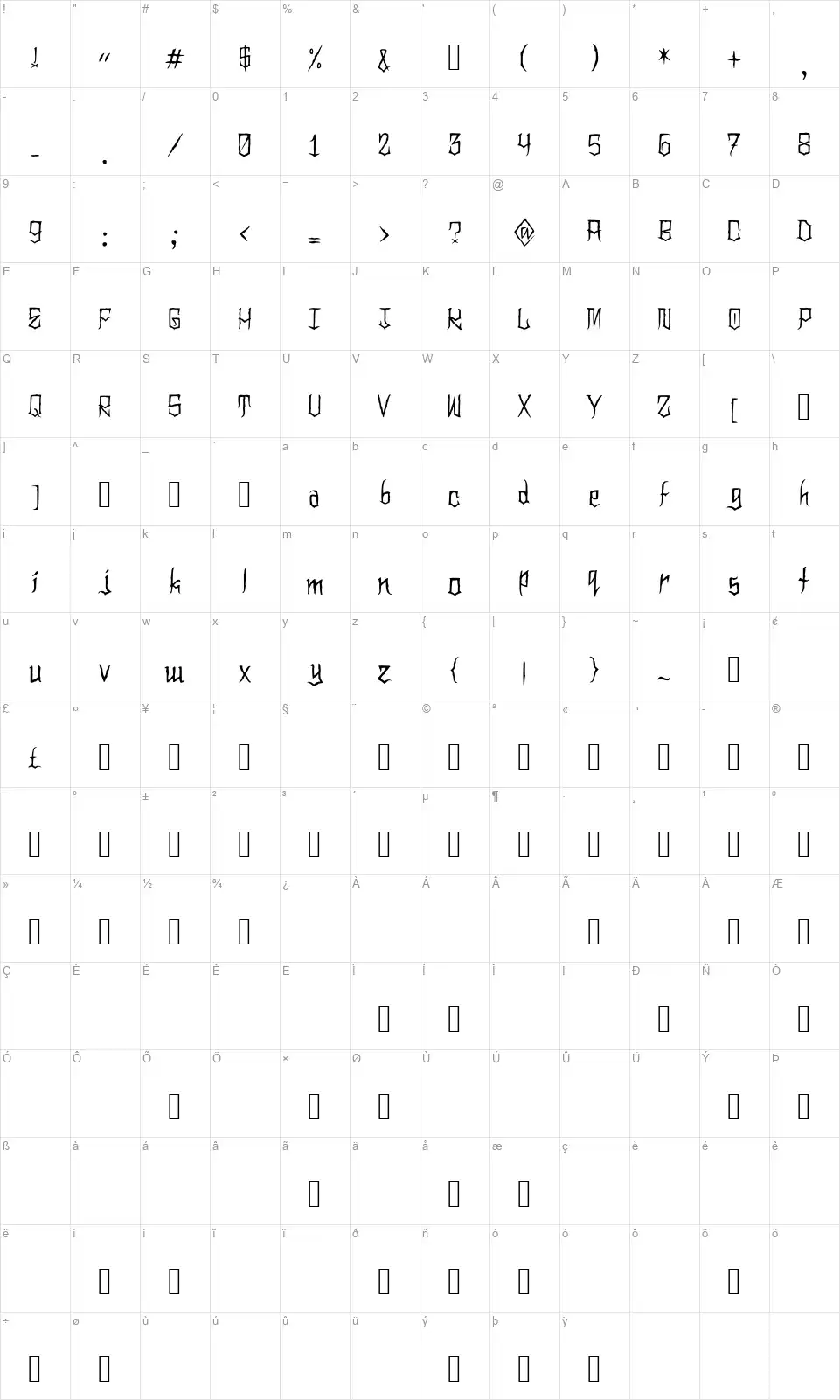 Clownoween Mapa znaků Clownoweenfont character map