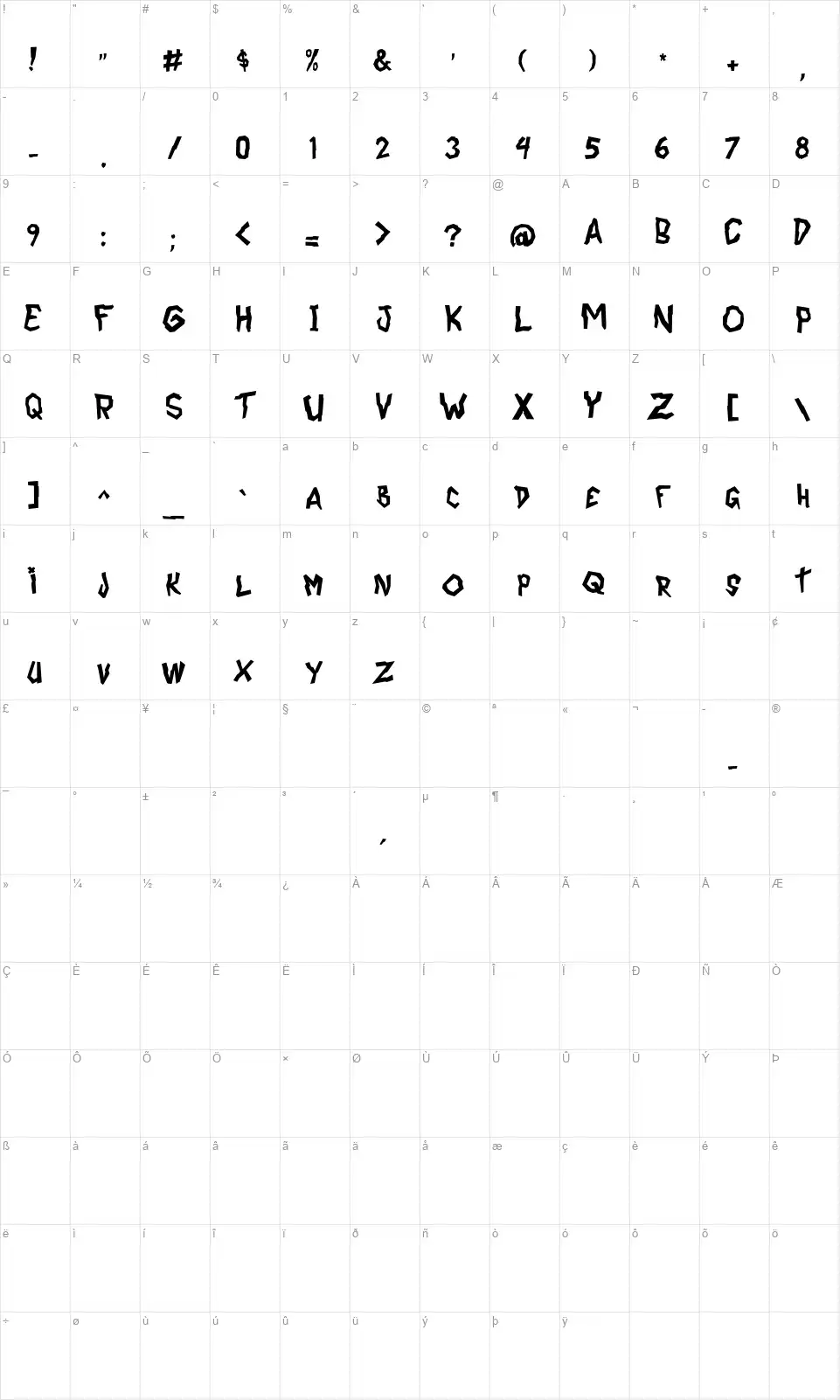 Coffee Enemafont character map