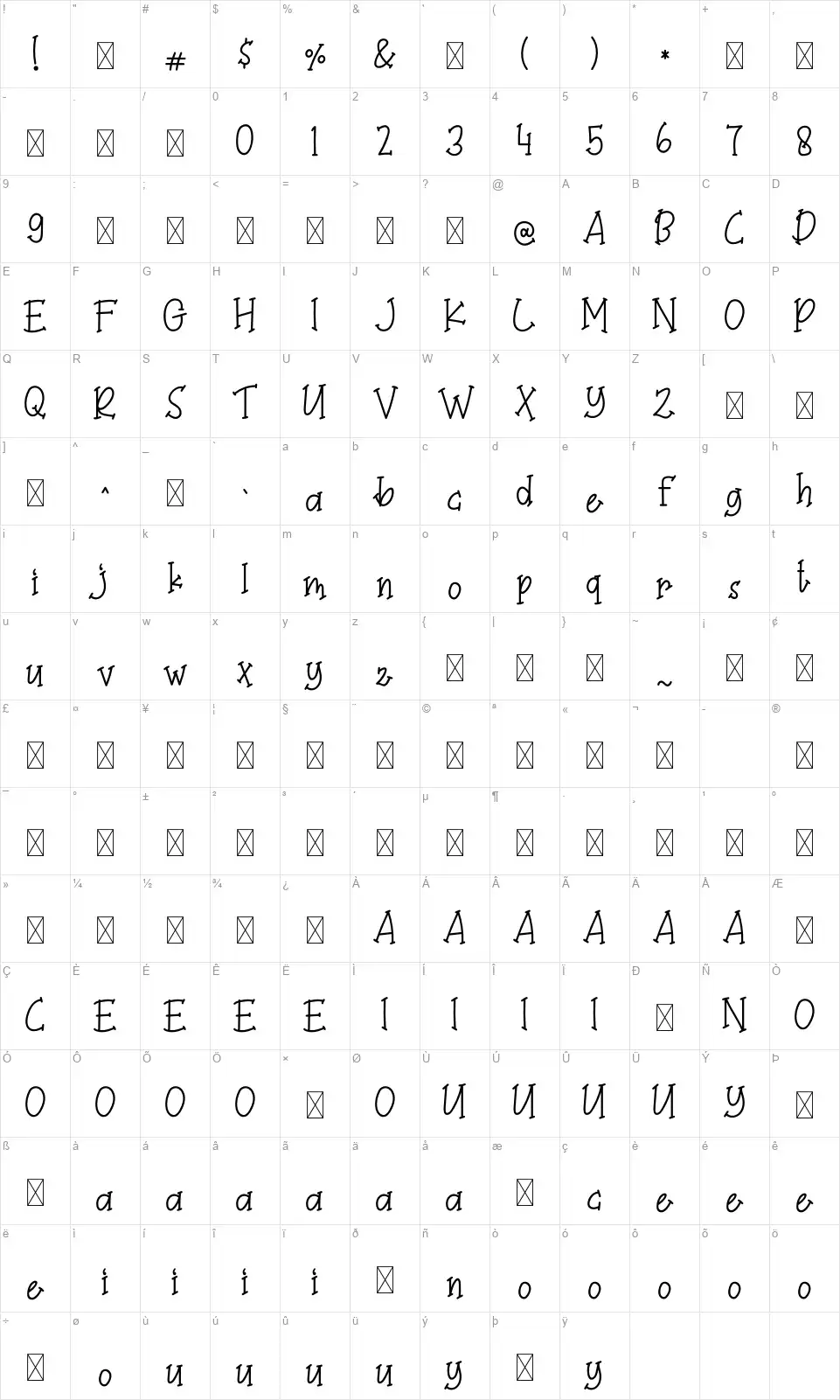 Coffee Milkshakefont character map