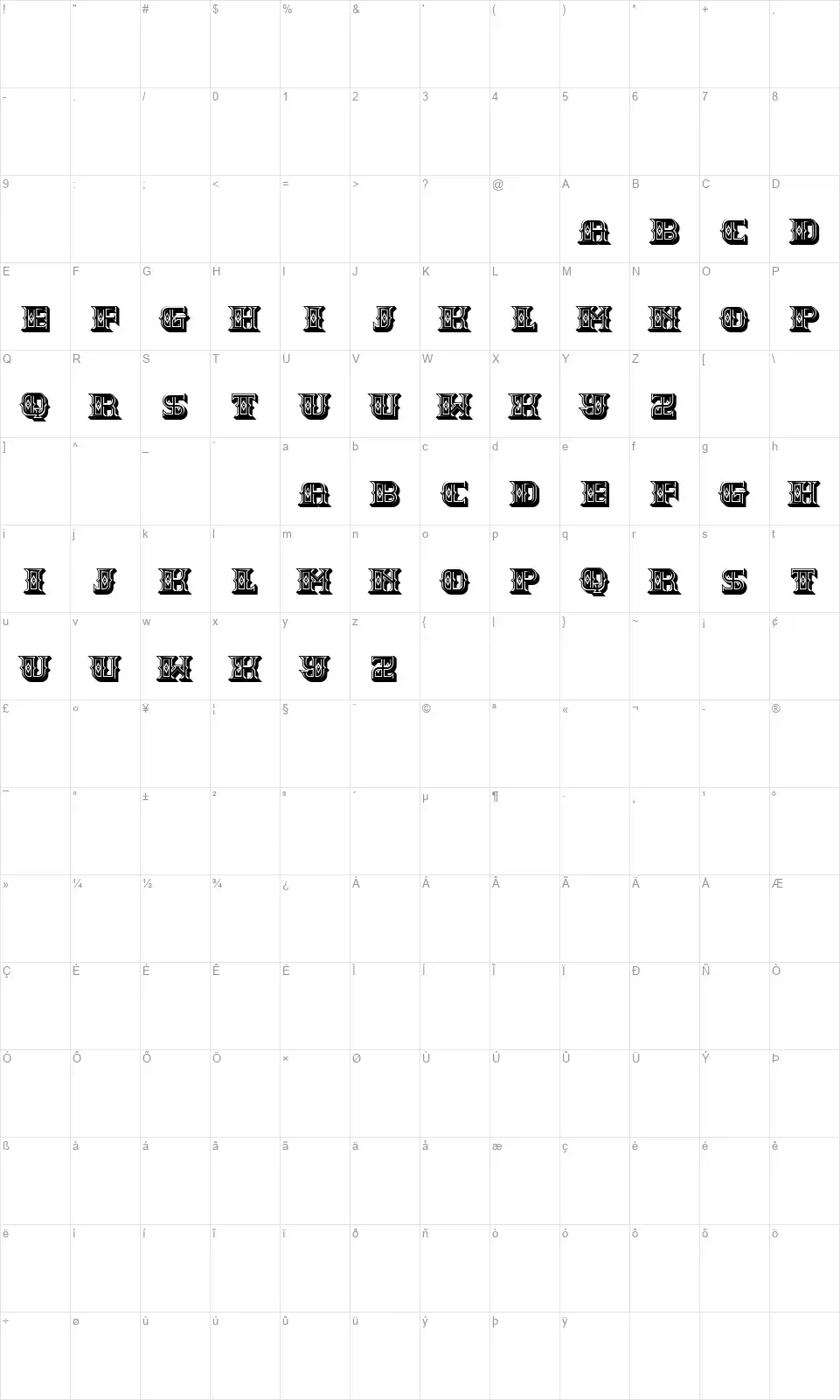 Combatfont character map
