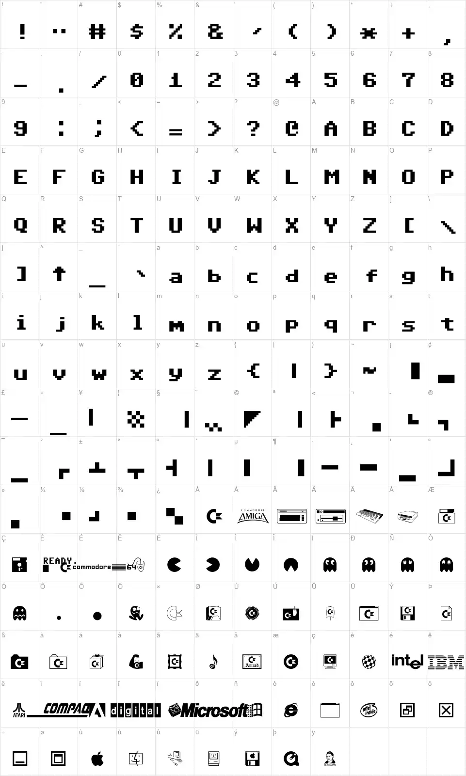 Commodore 64 Pixeledfont character map