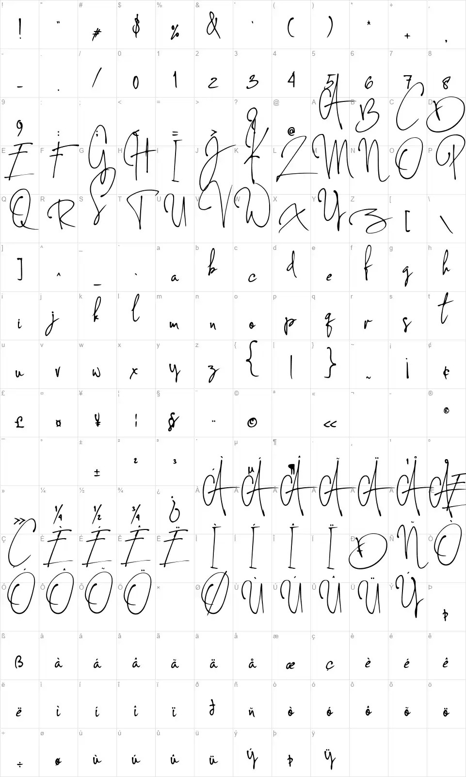 Concetta Kalvanifont character map